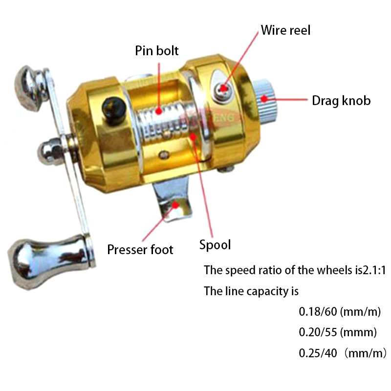 Penn Reel Fierce - △ Металлическая катушка для удочки, маленькая,